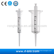 Tips for dispensing pipette